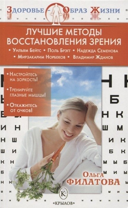 Лучшие методы восстановления зрения | Best Methods for Vision Restoration