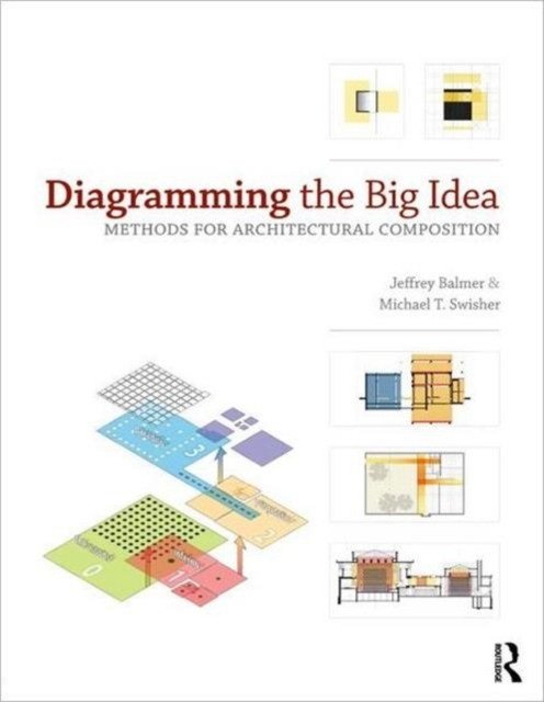 Diagramming the Big Idea | Diagramming the Big Idea