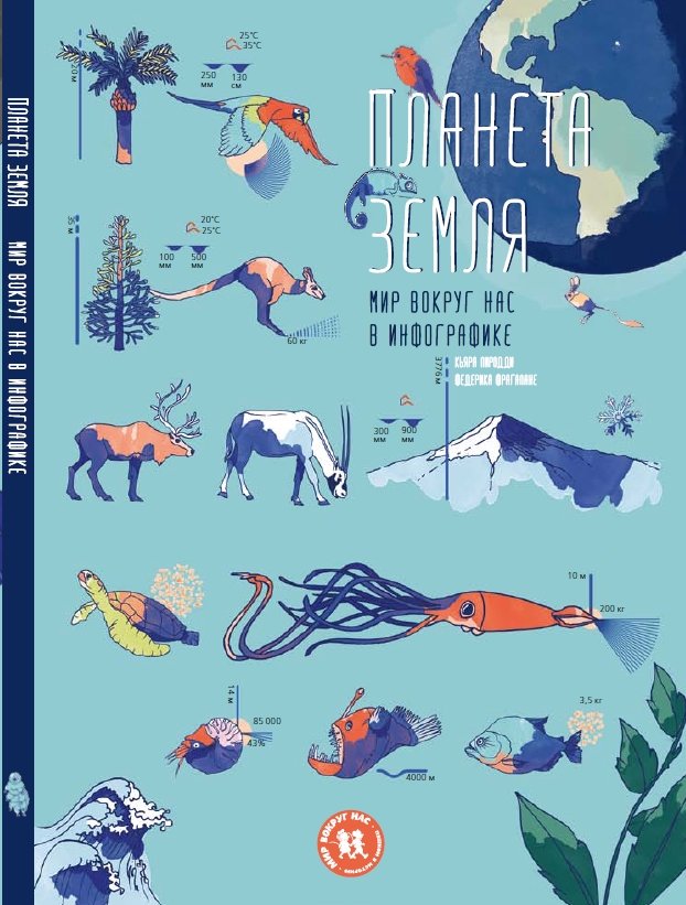 Планета Земля. Мир вокруг нас в инфографике | Planet Earth: Our World in Infographics