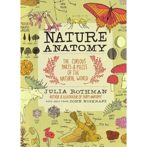 Nature Anatomy: The Curious Parts and Pieces of the Natural World | Nature Anatomy: The Curious Parts and Pieces of the Natural World