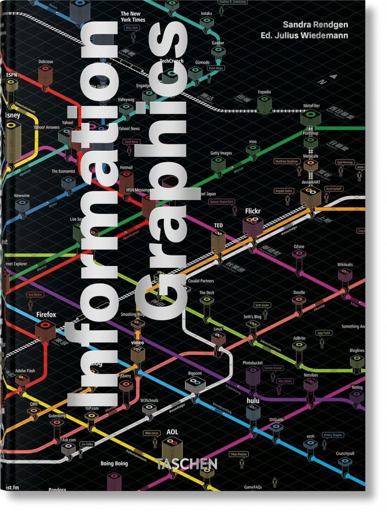 Информационные графики. 45-е издание | Information Graphics, 45th Edition