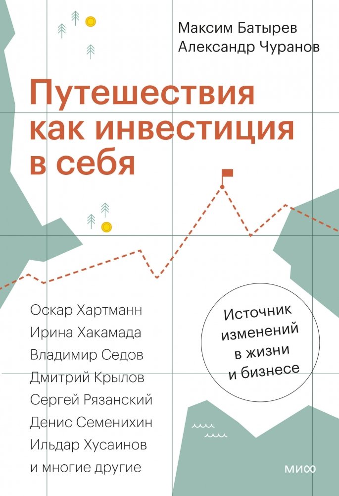 Путешествия как инвестиция в себя. Источник изменений в жизни и бизнесе | Travel as an Investment in Yourself: A Source of Change in Life and Business
