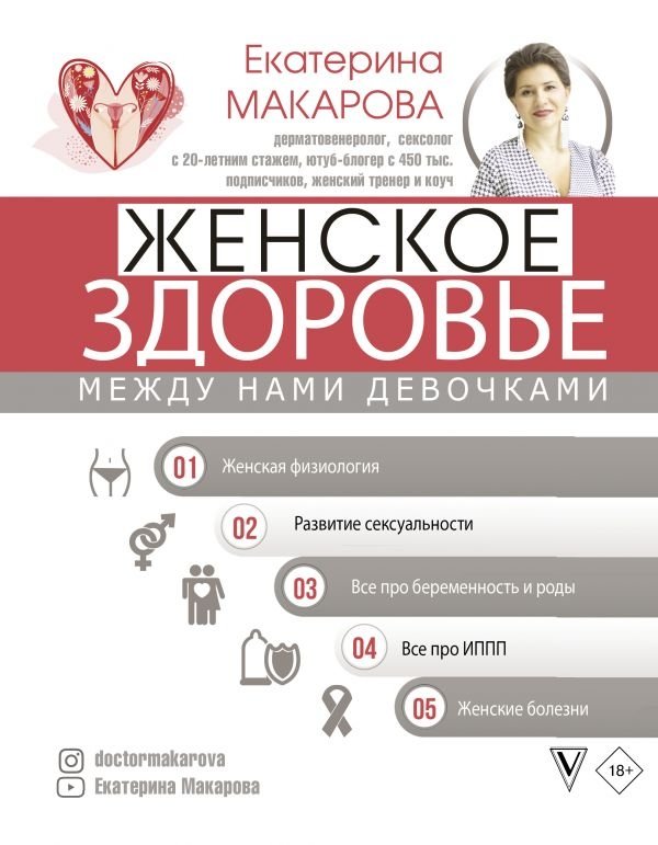 Женское здоровье: между нами девочками | Women's Health: Between Us Girls