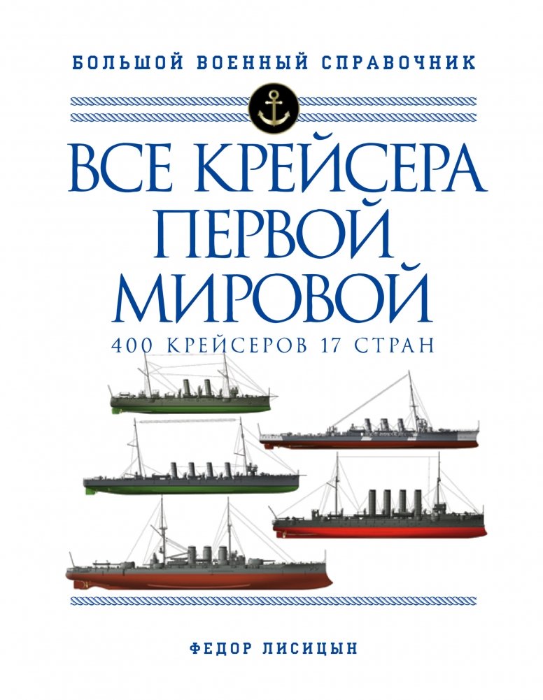 Все крейсера Первой мировой | All Cruisers of World War I