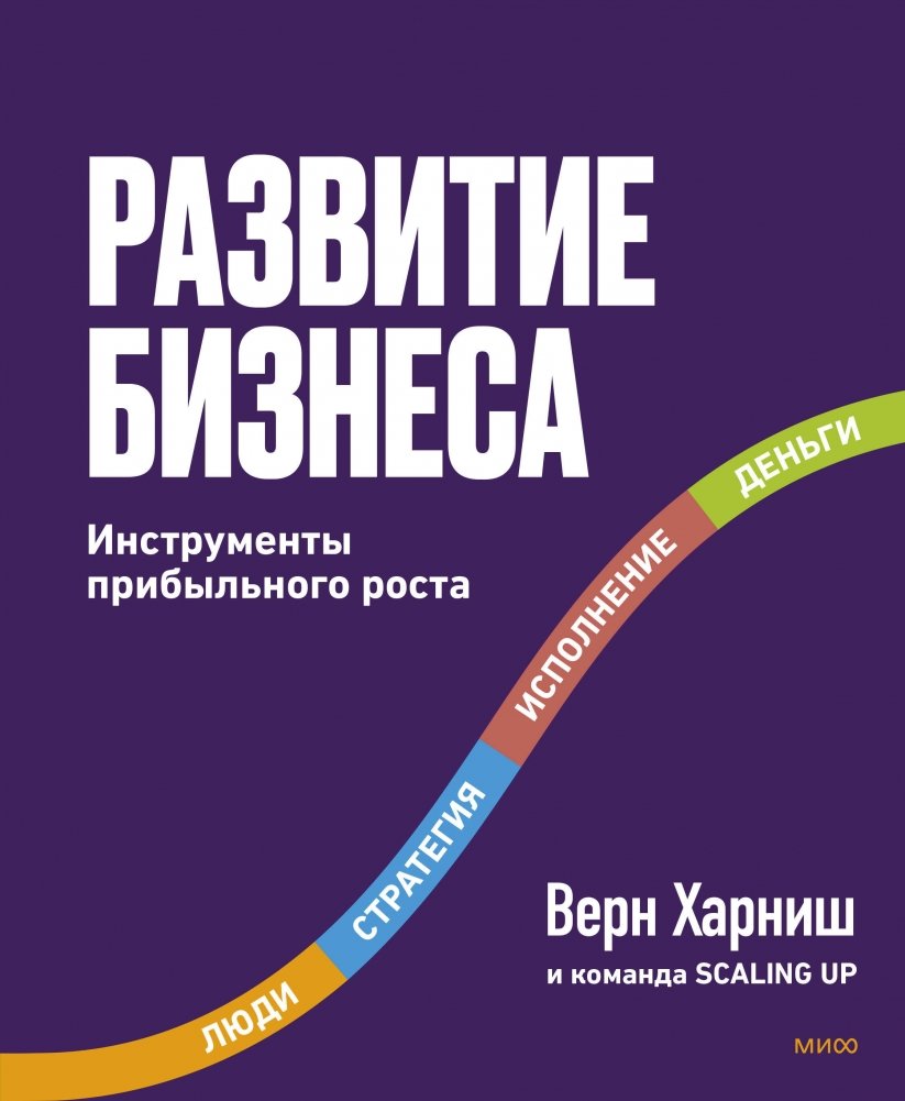 Развитие бизнеса. Инструменты прибыльного роста, 2-е изд. | Business Development. Tools for Profitable Growth, 2nd Edition