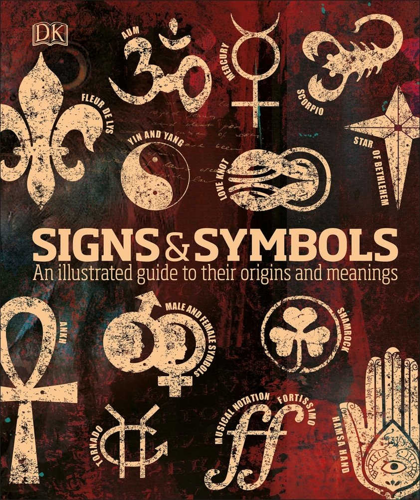 ΠΠ½Π°ΠΊΠΈ ΠΈ ΡΠΈΠΌΠ²ΠΎΠ»Ρ | Signs & Symbols