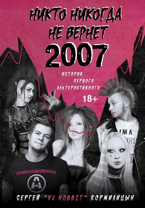 Никто никогда не вернет 2007. История Первого Альтернативного | No One Will Ever Bring Back 2007: The Story of the First Alternative