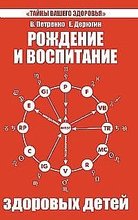 Рождение и воспитание здоровых детей | Raising Healthy Children