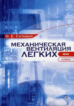 Механическая вентиляция легких | Mechanical Ventilation of the Lungs
