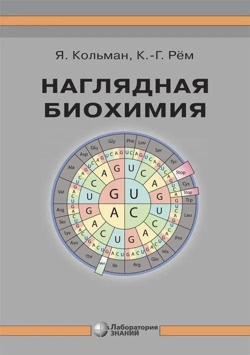 Наглядная биохимия | Visual Biochemistry