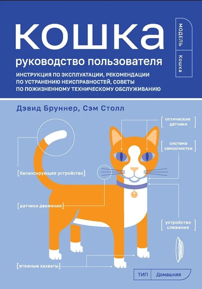 Кошка. Руководство пользователя | Cat: User Manual