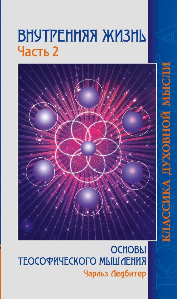 Внутренняя жизнь. Основы теософического мышления. Часть 2 | Inner Life: Foundations of Theosophical Thinking, Part 2
