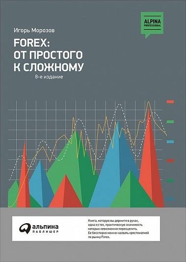 Forex: от простого к сложному | Forex: From Simple to Complex