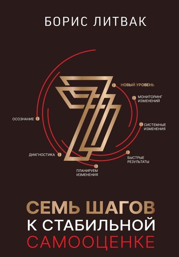 7 шагов к стабильной самооценке | 7 Steps to Stable Self-Esteem