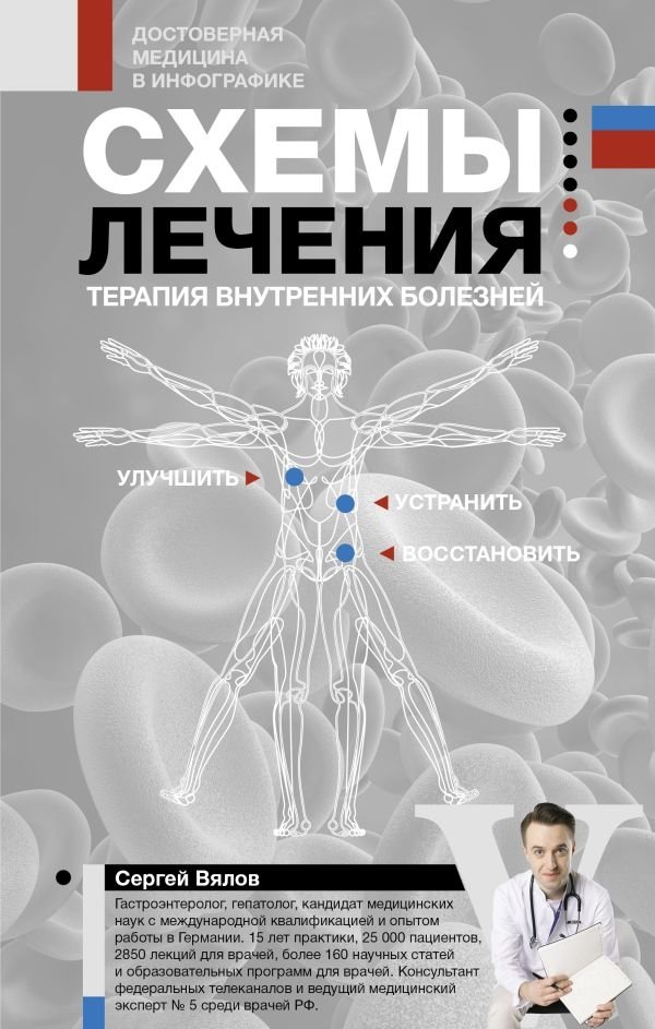 Схемы лечения. Терапия внутренних болезней | Treatment Schemes: Internal Medicine Therapy