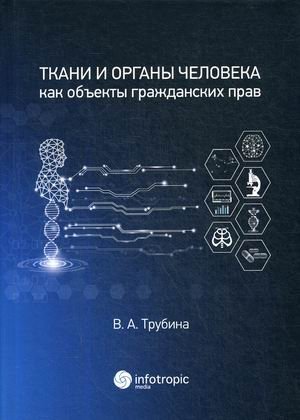 Ткани и органы человека как объекты гражданских прав | Human tissues and organs as objects of civil rights