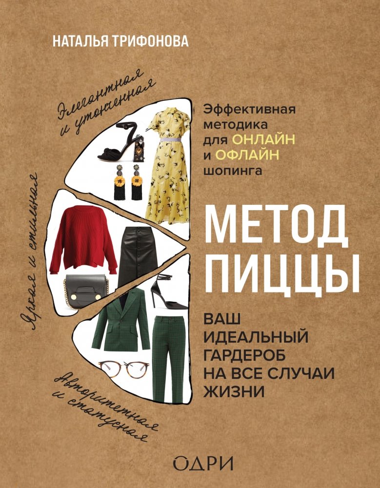 Метод пиццы. Ваш идеальный гардероб на все случаи жизни | The Pizza Method: Your Perfect Wardrobe for Every Occasion