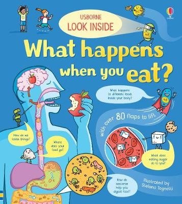 Что происходит, когда ты ешь? | What Happens When You Eat?