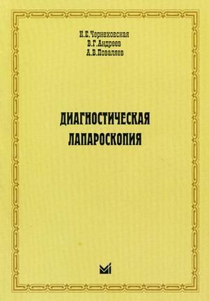 Диагностическая лапароскопия | Diagnostic Laparoscopy