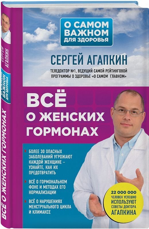 Всё о женских гормонах | All About Female Hormones