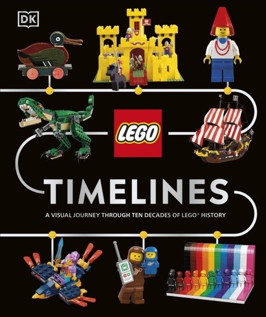 LEGO Timelines | LEGO Timelines