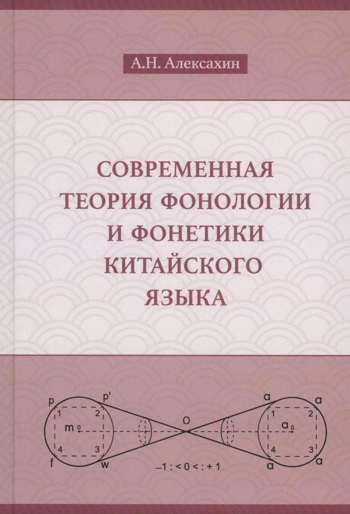 Современная теория фонологии и фонетики китайского языка. Сборник теоретических статей