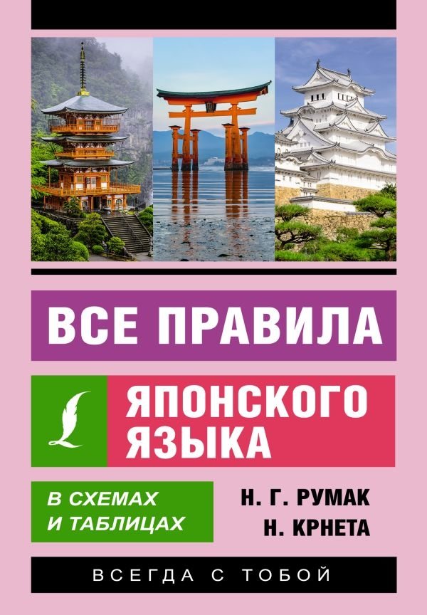 Все правила японского языка в схемах и таблицах | All Rules of the Japanese Language in Diagrams and Tables
