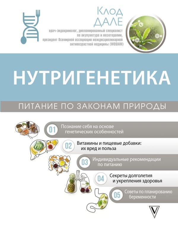 Нутригенетика: питание по законам природы | Nutrigenetics: Eating by Nature's Laws