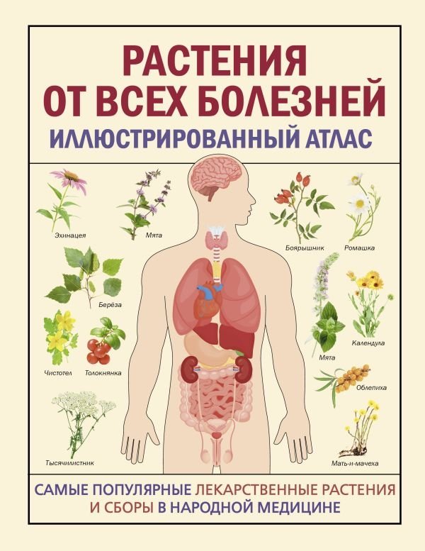 РАСТЕНИЯ ОТ ВСЕХ БОЛЕЗНЕЙ. Иллюстрированный атлас | Plants for All Diseases: An Illustrated Atlas