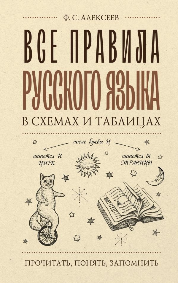 Все правила русского языка в схемах и таблицах | All Rules of the Russian Language in Diagrams and Tables