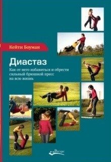 Диастаз | Diastasis