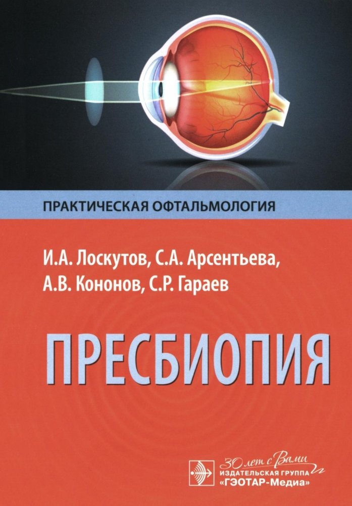 Пресбиопия | Presbyopia