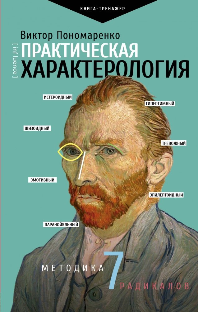 Практическая характерология. Методика 7 радикалов | Practical Characterology: The 7 Radicals Method