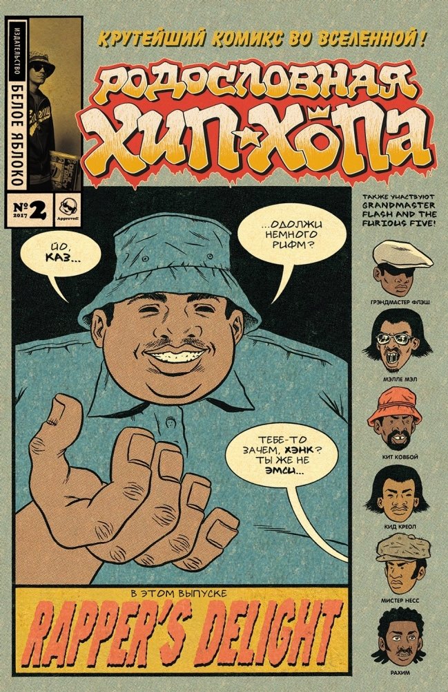 Родословная хип-хопа. Выпуск №2/2021 | The Hip-Hop Family Tree. Issue #2/2021