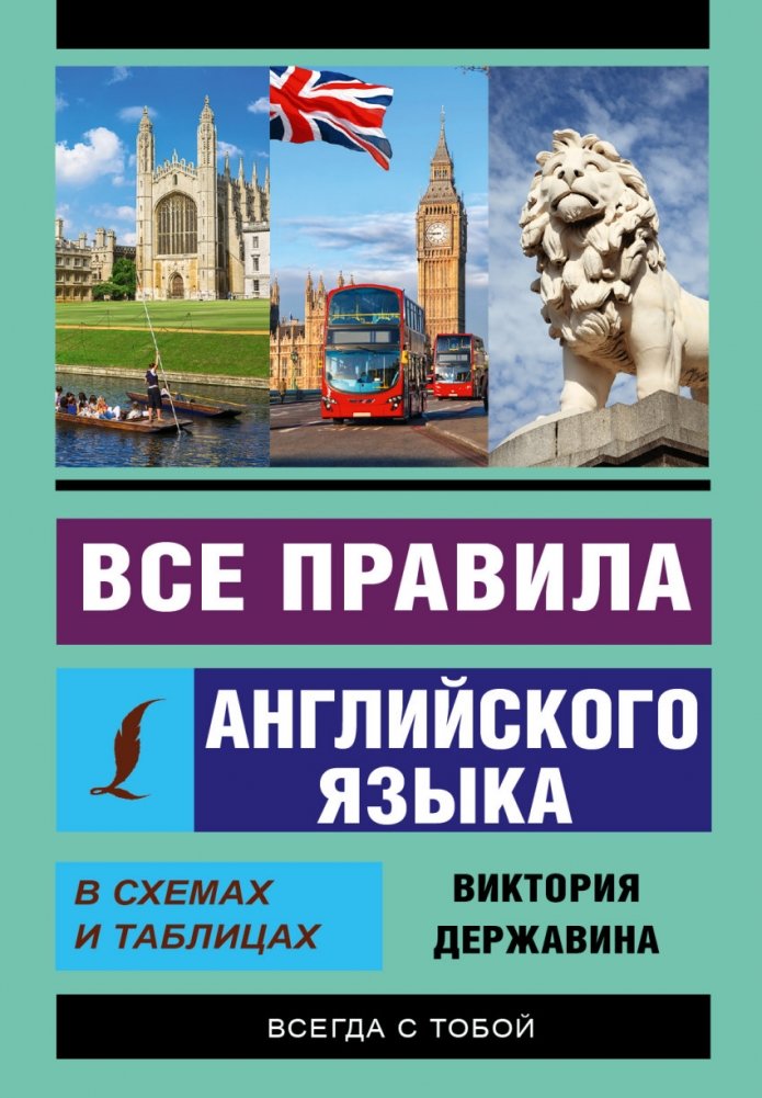 Все правила английского языка в схемах и таблицах | All English Language Rules in Diagrams and Tables