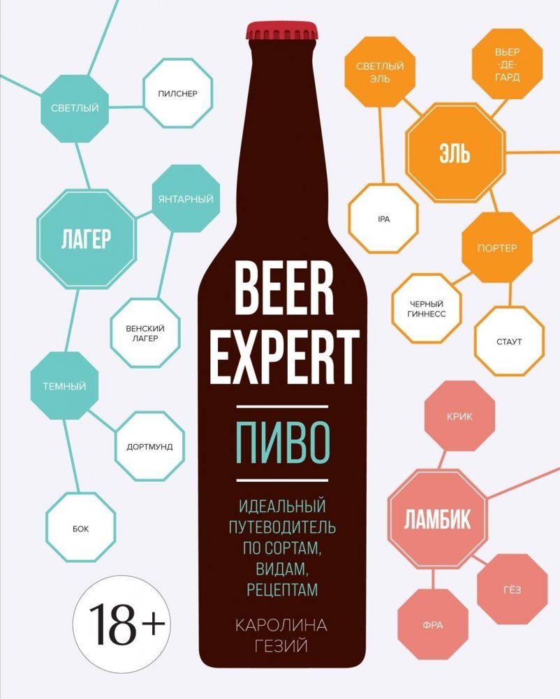 Beer Expert: Пиво. Идеальный путеводитель по сортам, видам, рецептам | Beer Expert: The Ideal Guide to Beer Styles, Types, and Recipes