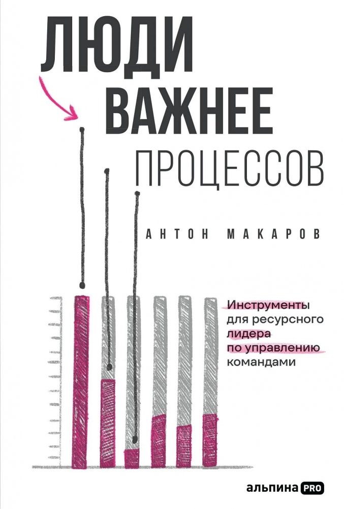 Люди важнее процессов. Инструменты для ресурсного лидера по управлению командами | People Over Processes: Tools for a Resourceful Leader in Team Management