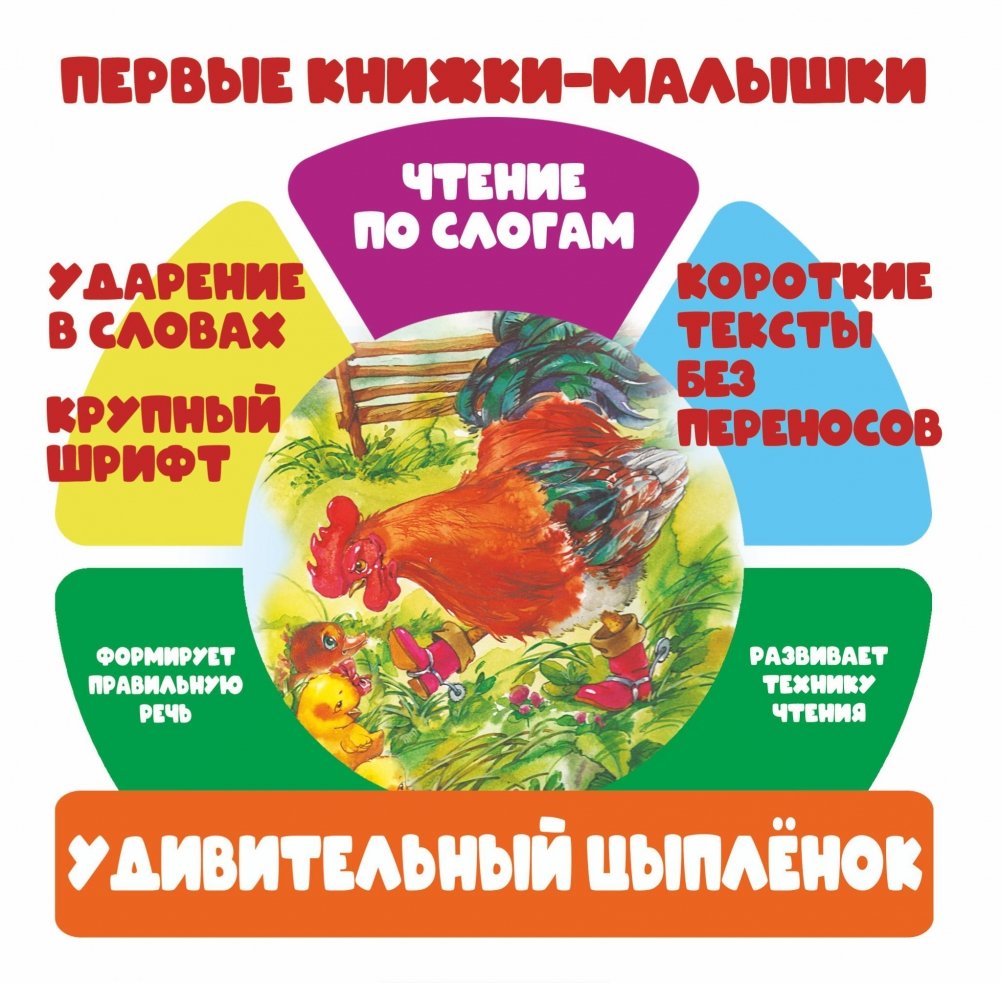 Чтение по слогам. Удивительный цыплёнок | Reading by syllables. Amazing chick