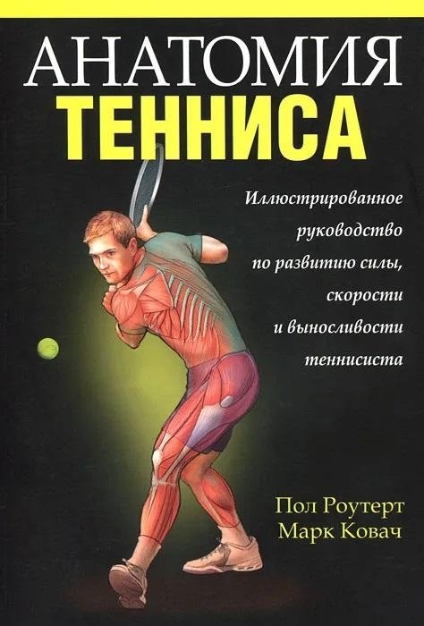 Анатомия тенниса | The Anatomy of Tennis