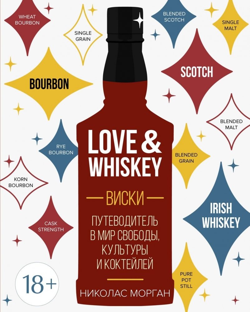 Love&Whiskey. Виски. Путеводитель в мир свободы, культуры и коктейлей | Love & Whiskey: A Guide to Freedom, Culture, and Cocktails