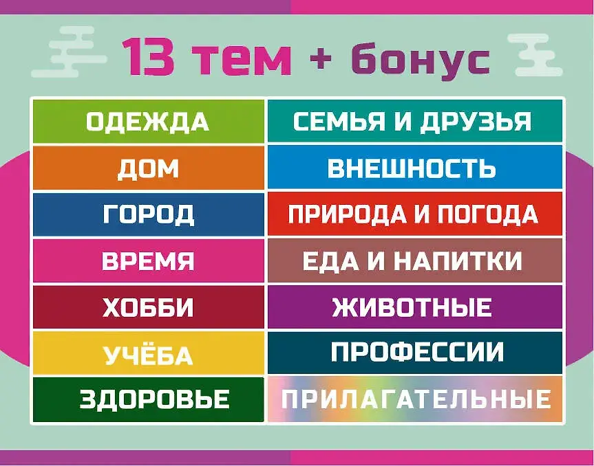 800 самых нужных японских слов и фраз. Флеш-карточки фото книги 3