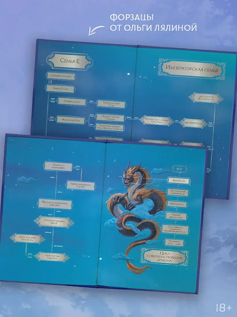 Светлый пепел луны. Книга 2 (коллекционное издание) фото книги 4