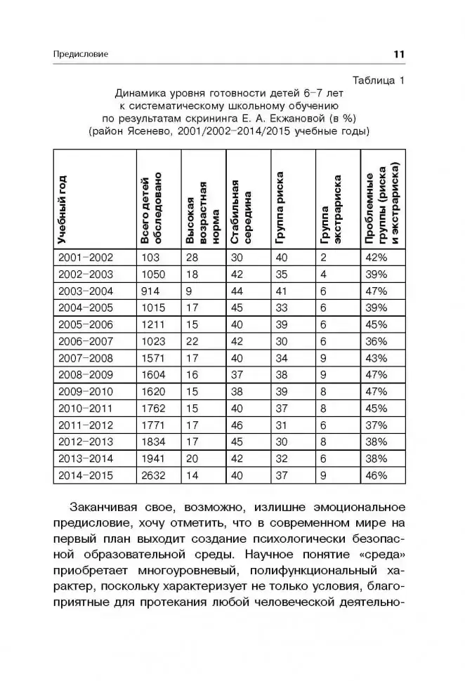 Методика исследования готовности к школьному обучению фото книги 11