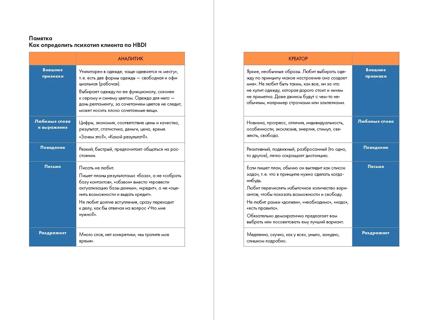 LET'S COME TOGETHER. Эффективная коммуникация внутри команды фото книги 3