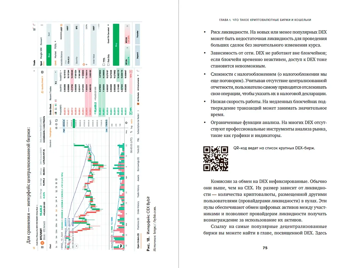 Криптоинвестор за выходные. Основы. Стратегия. Практика фото книги 3