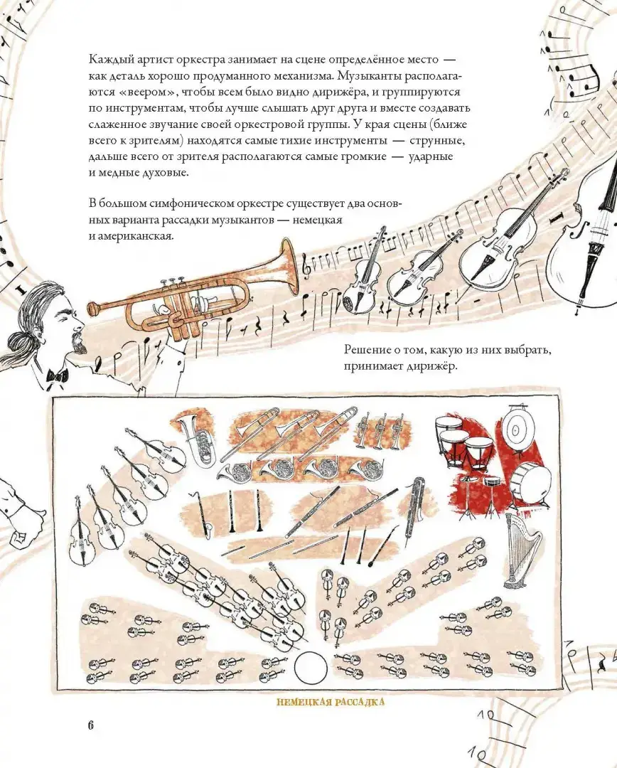Нарисованный оркестр фото книги 4