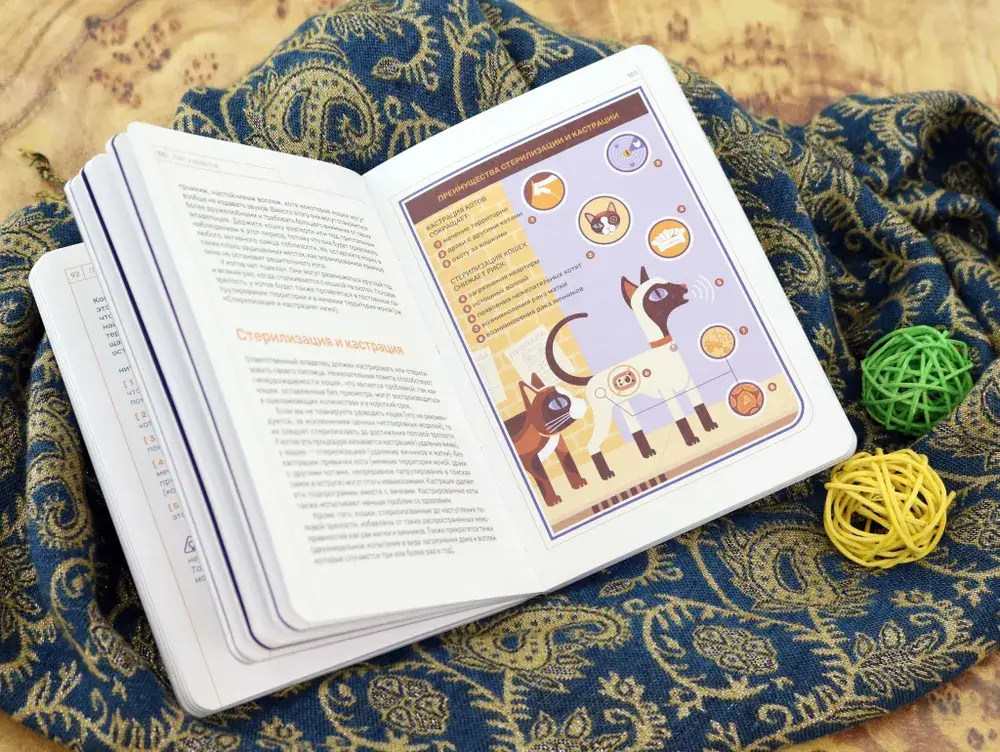 Кошка. Руководство пользователя фото книги 2