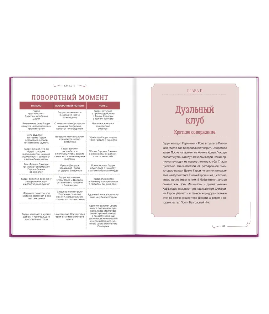 Гарри Поттер. Тайная комната фото книги 5