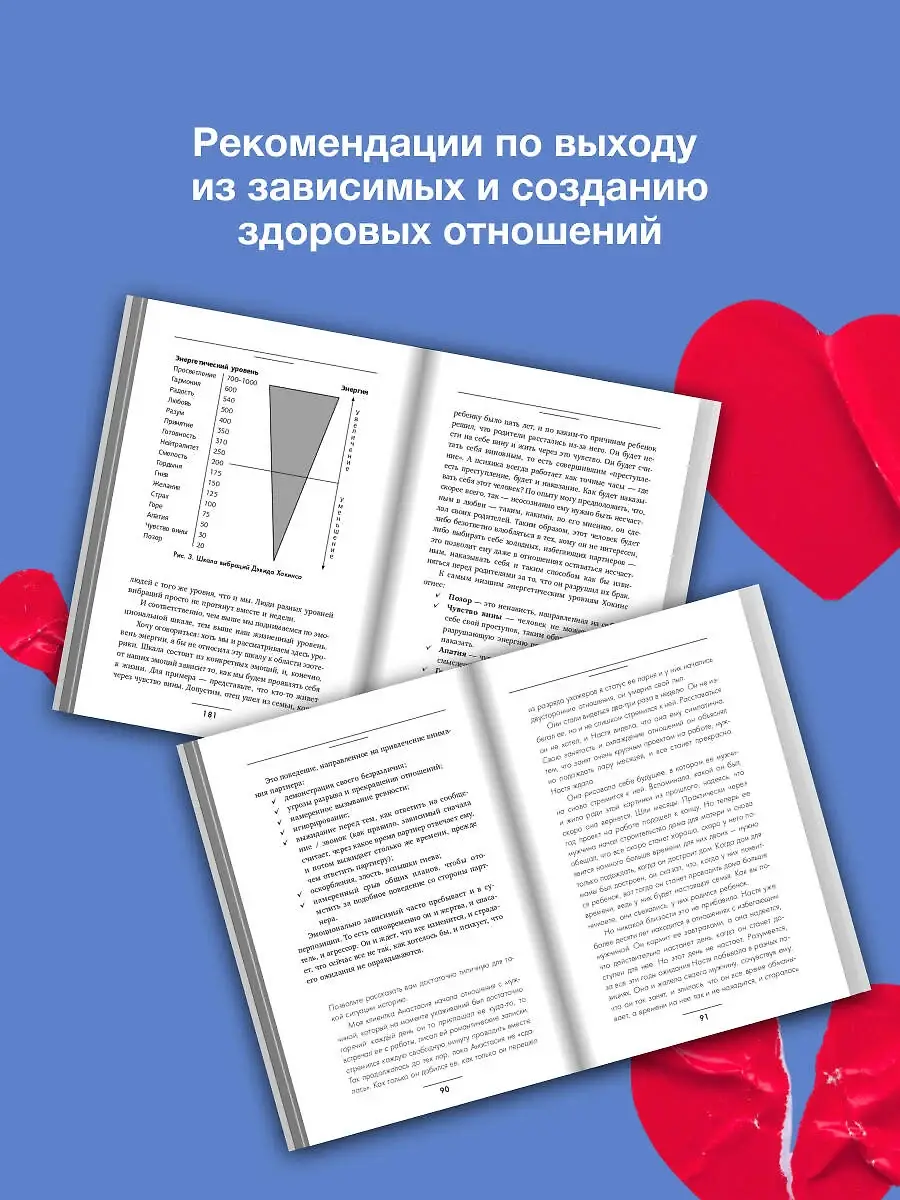 Выход из зависимых отношений. Как перестать растворяться в партнере и вернуть себе свою жизнь. Теория и практика фото книги 5