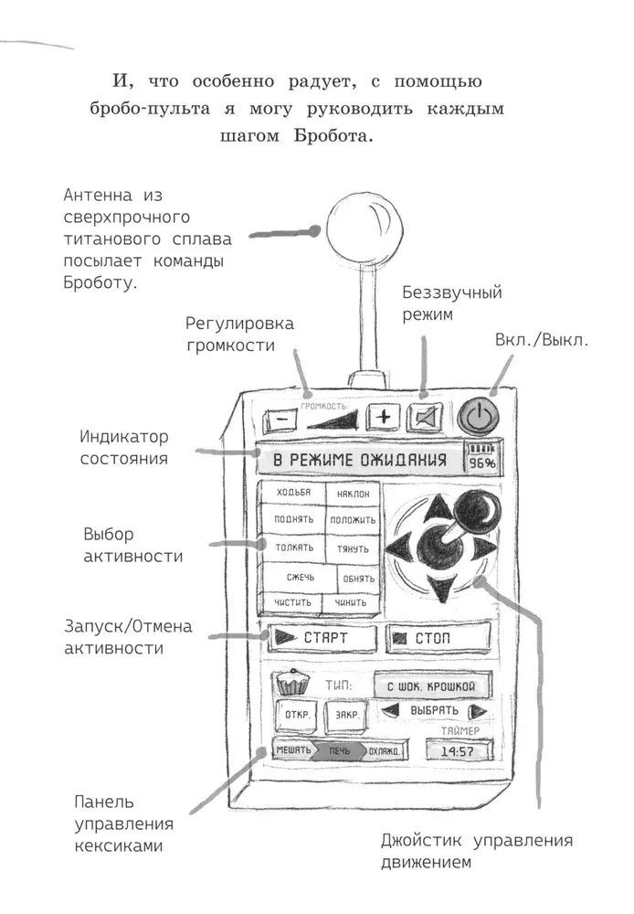 Бробот фото книги 5
